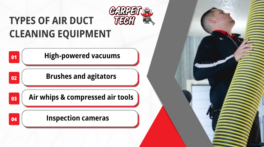 types of air duct cleaning equipment
