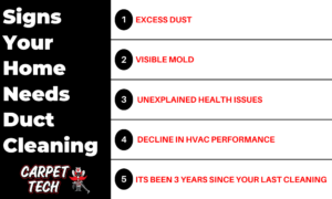 signs your home needs duct cleaning